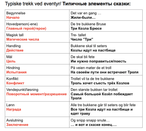 Screen Shot 2016-01-09 at 22.39.35